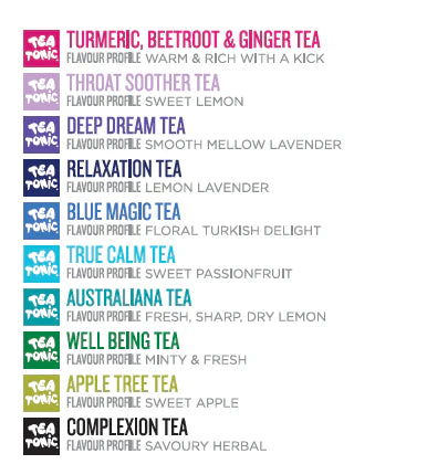 Build Your Own Tea Trio (pick 3)
